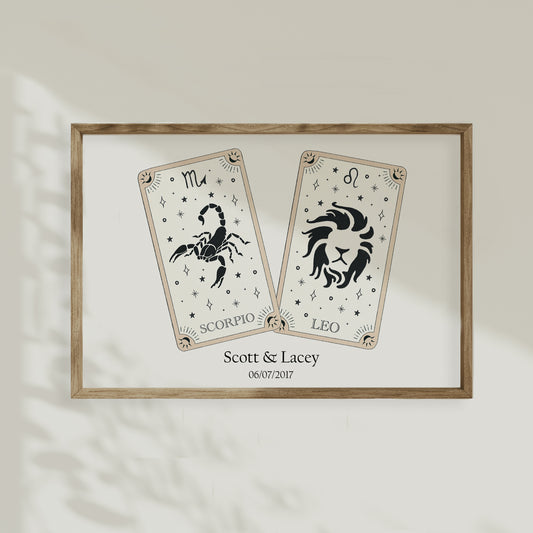 Zodiac Couple Tarot Cards